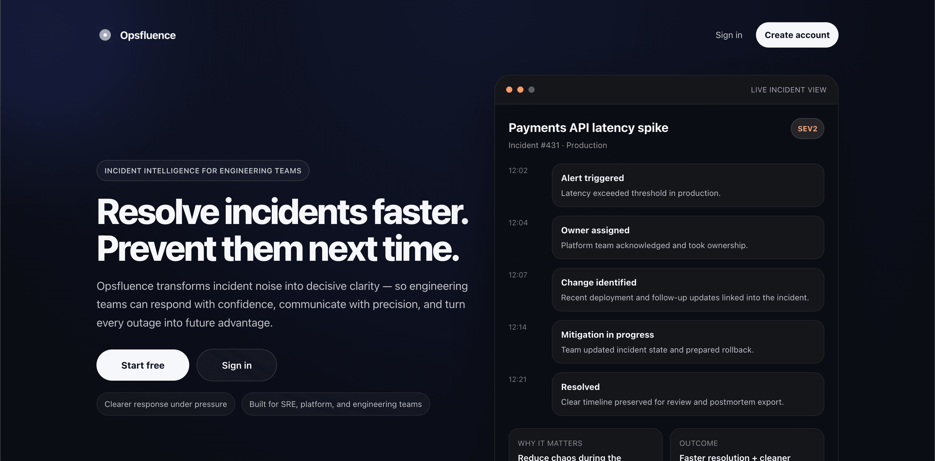 Opsfluence landing page